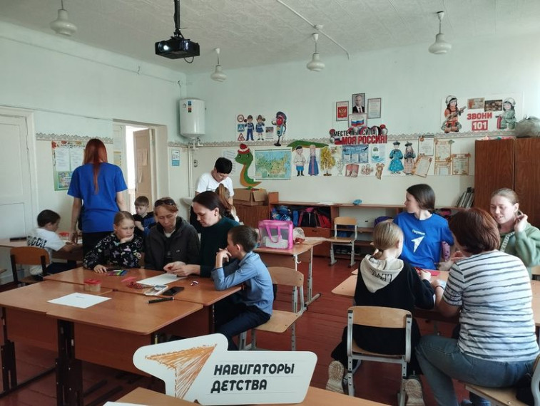 Мероприятие для родителей по теме: "Каждый Орленок".